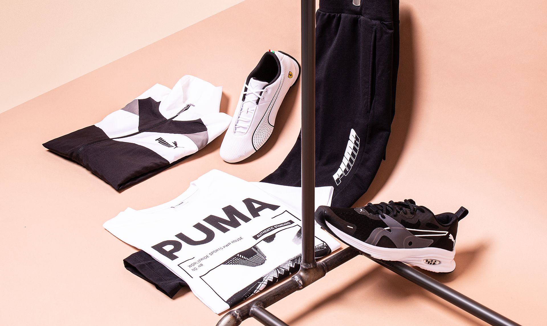 PUMA Last Price